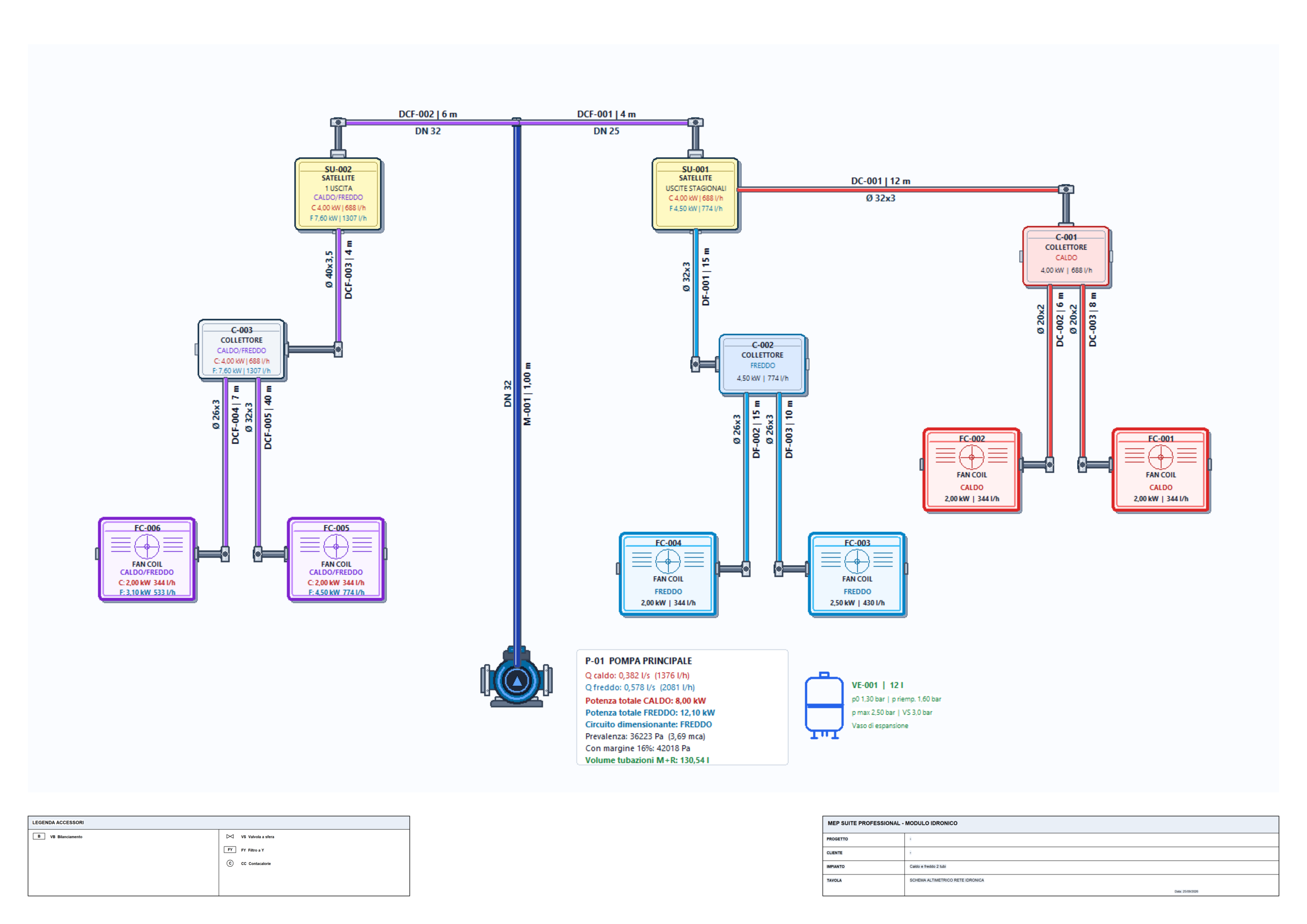 Esempio 01 MEP Suite Professional