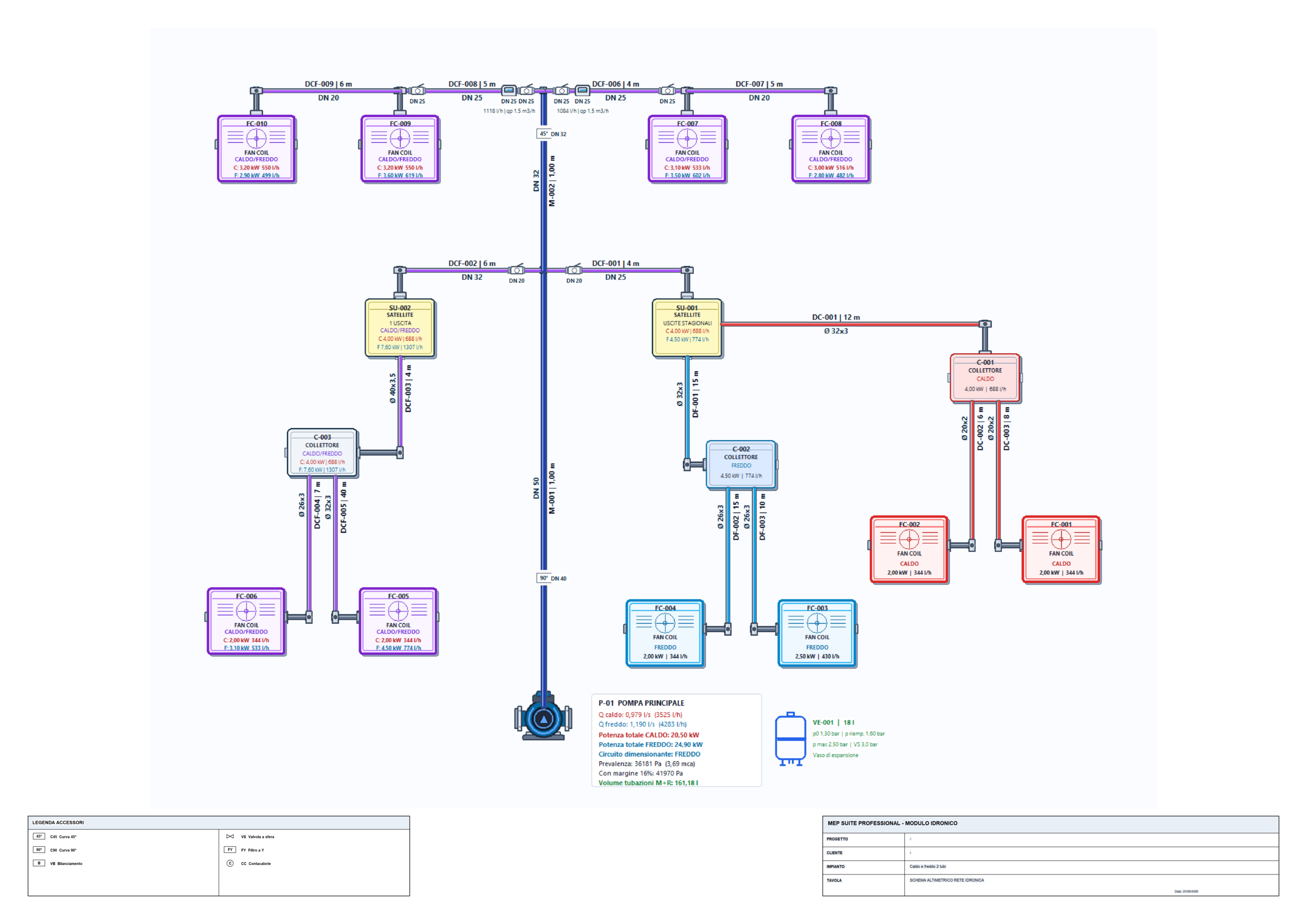 Esempio 02 MEP Suite Professional