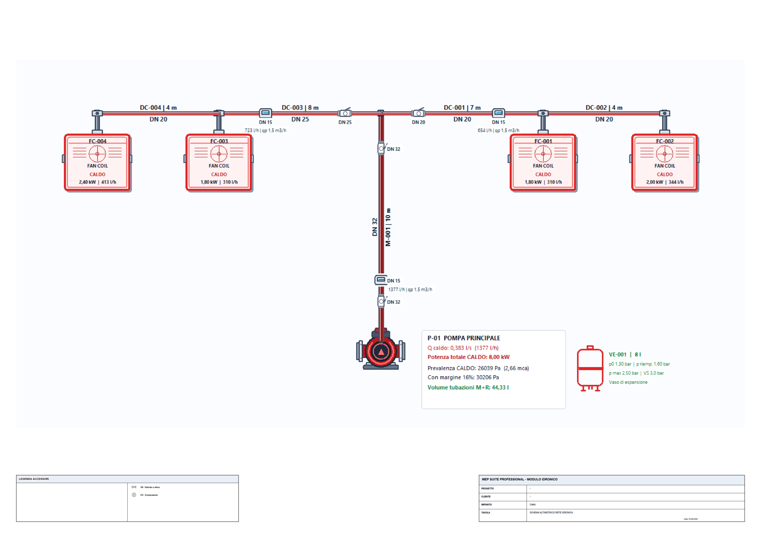 Esempio 03 MEP Suite Professional