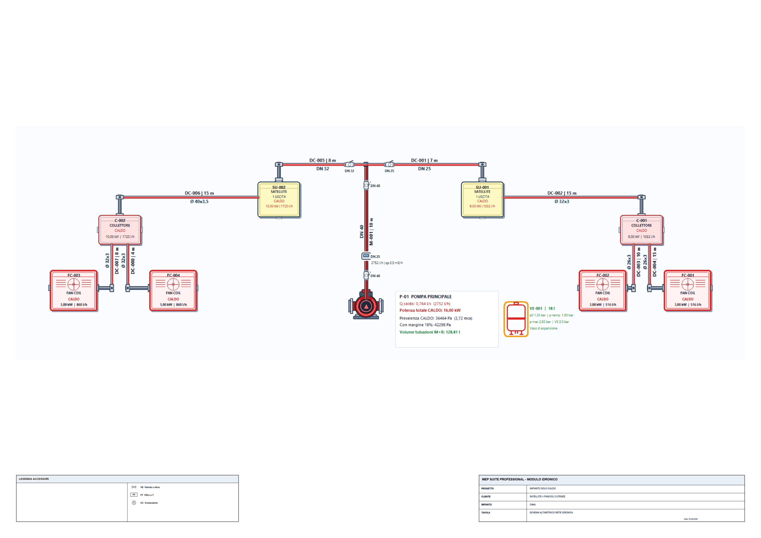 Esempio 05 MEP Suite Professional