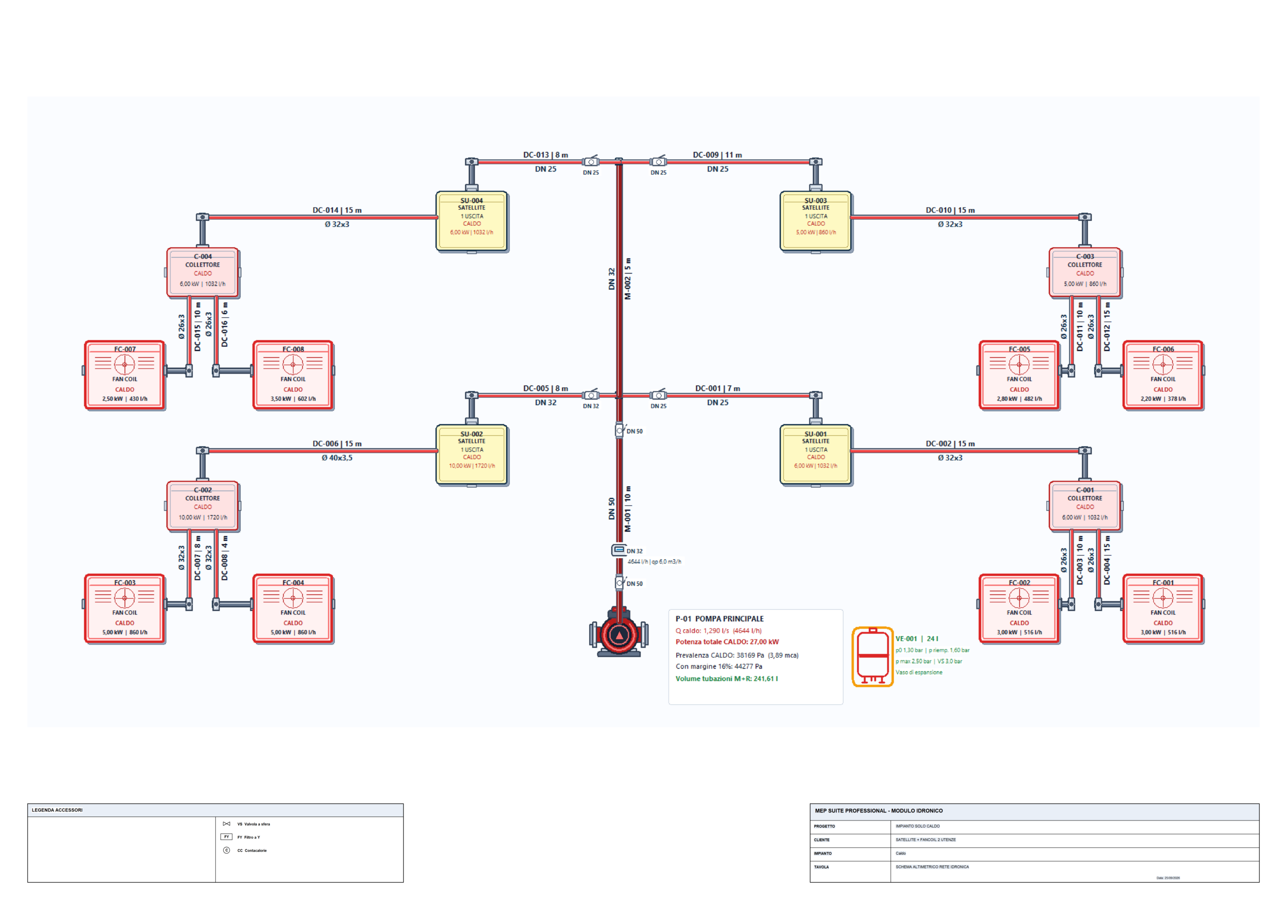 Esempio 06 MEP Suite Professional