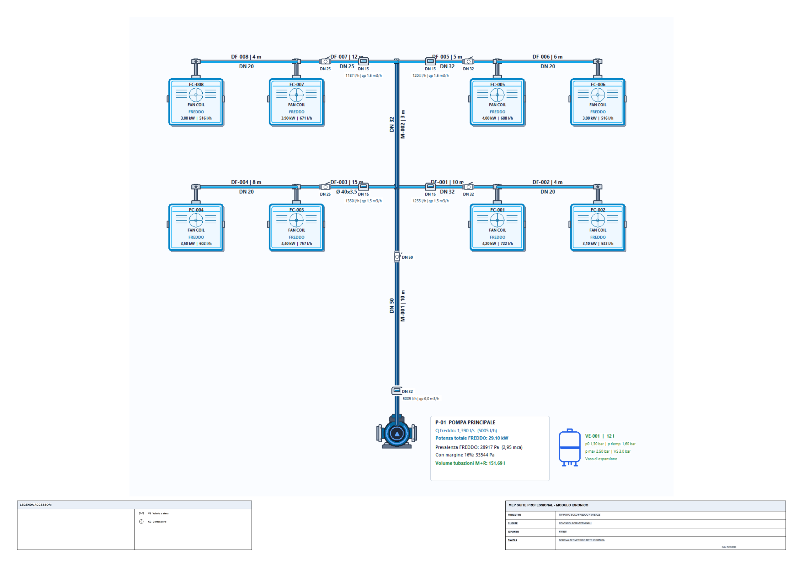 Esempio 09 MEP Suite Professional