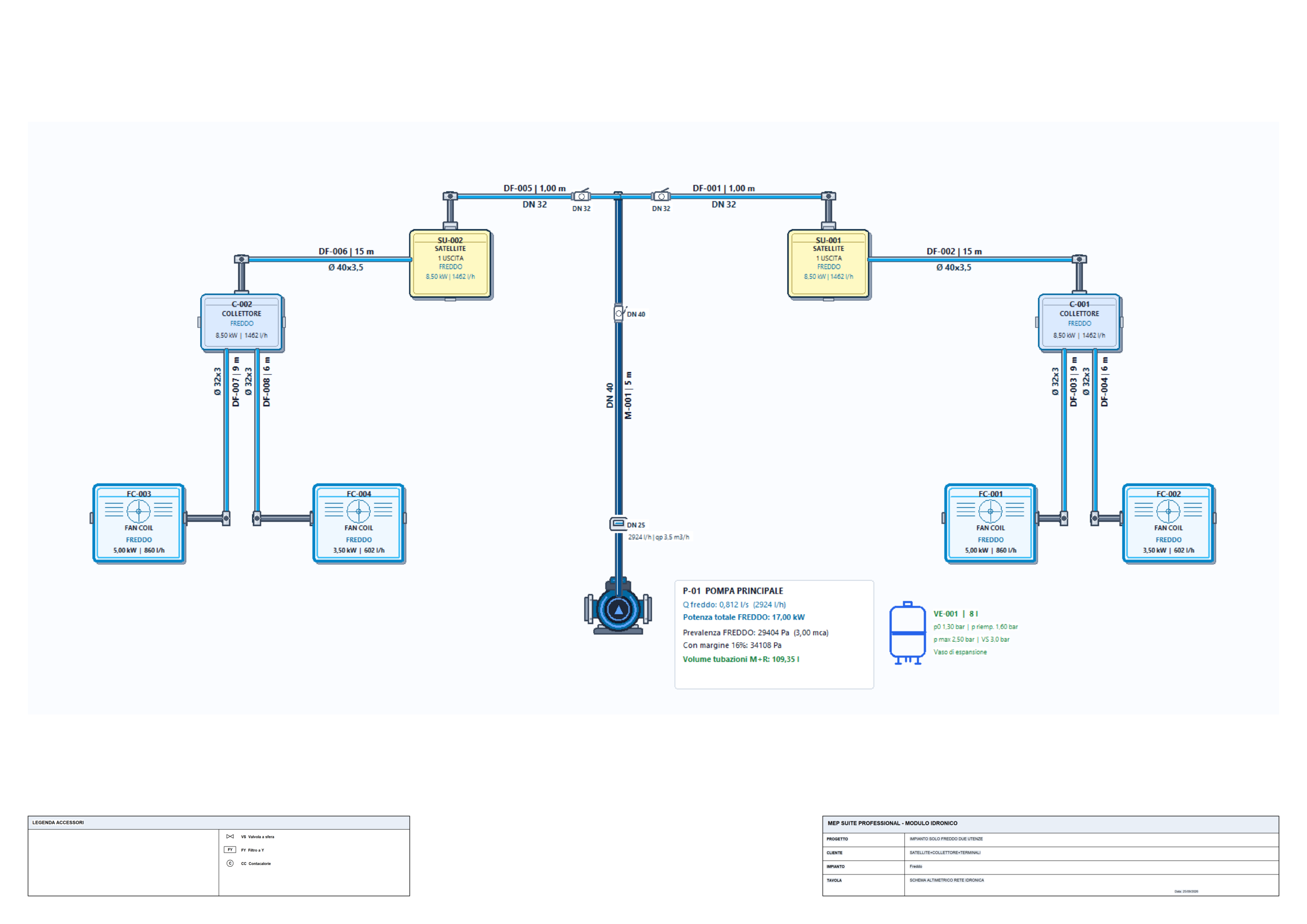 Esempio 10 MEP Suite Professional