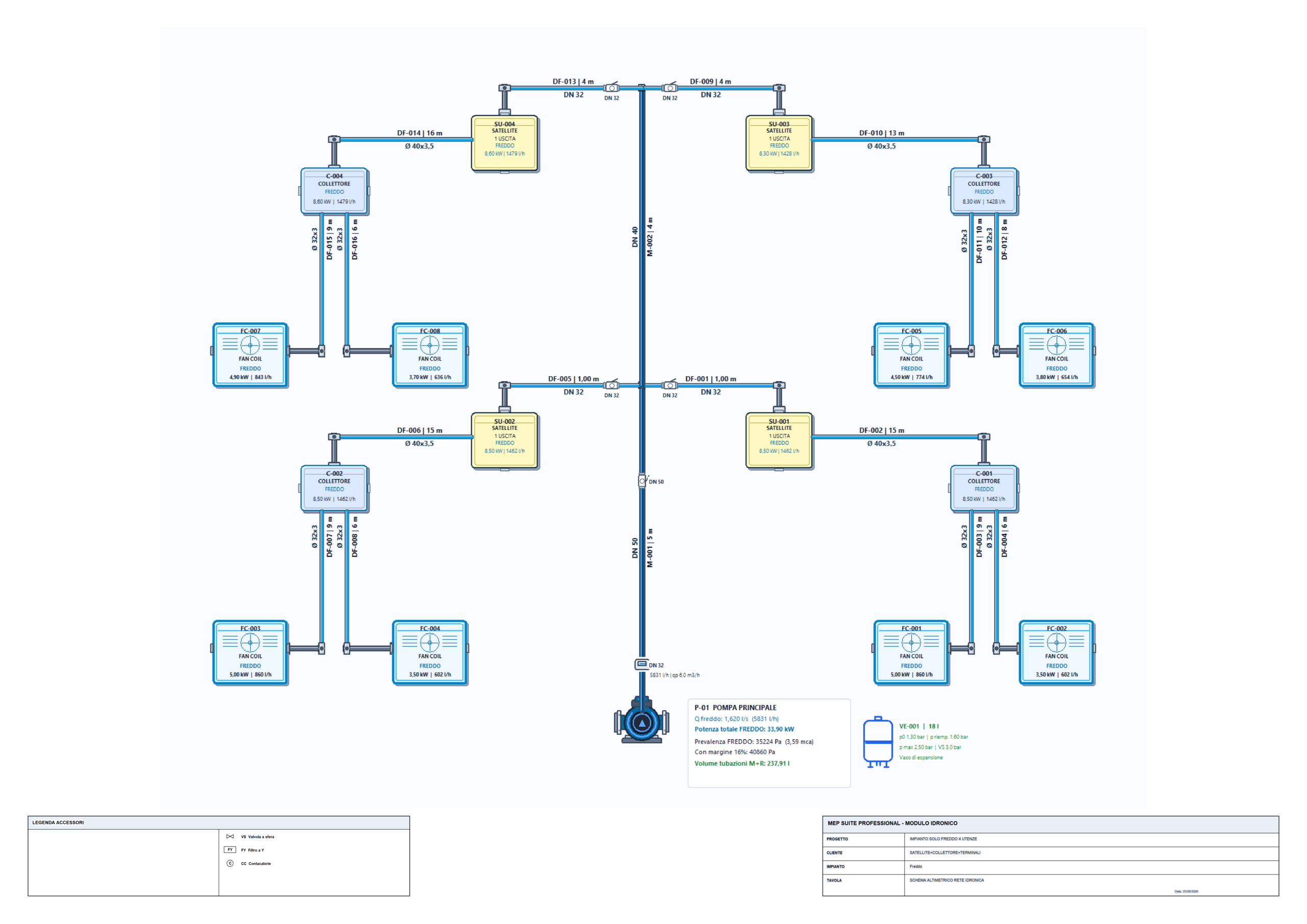 Esempio 11 MEP Suite Professional