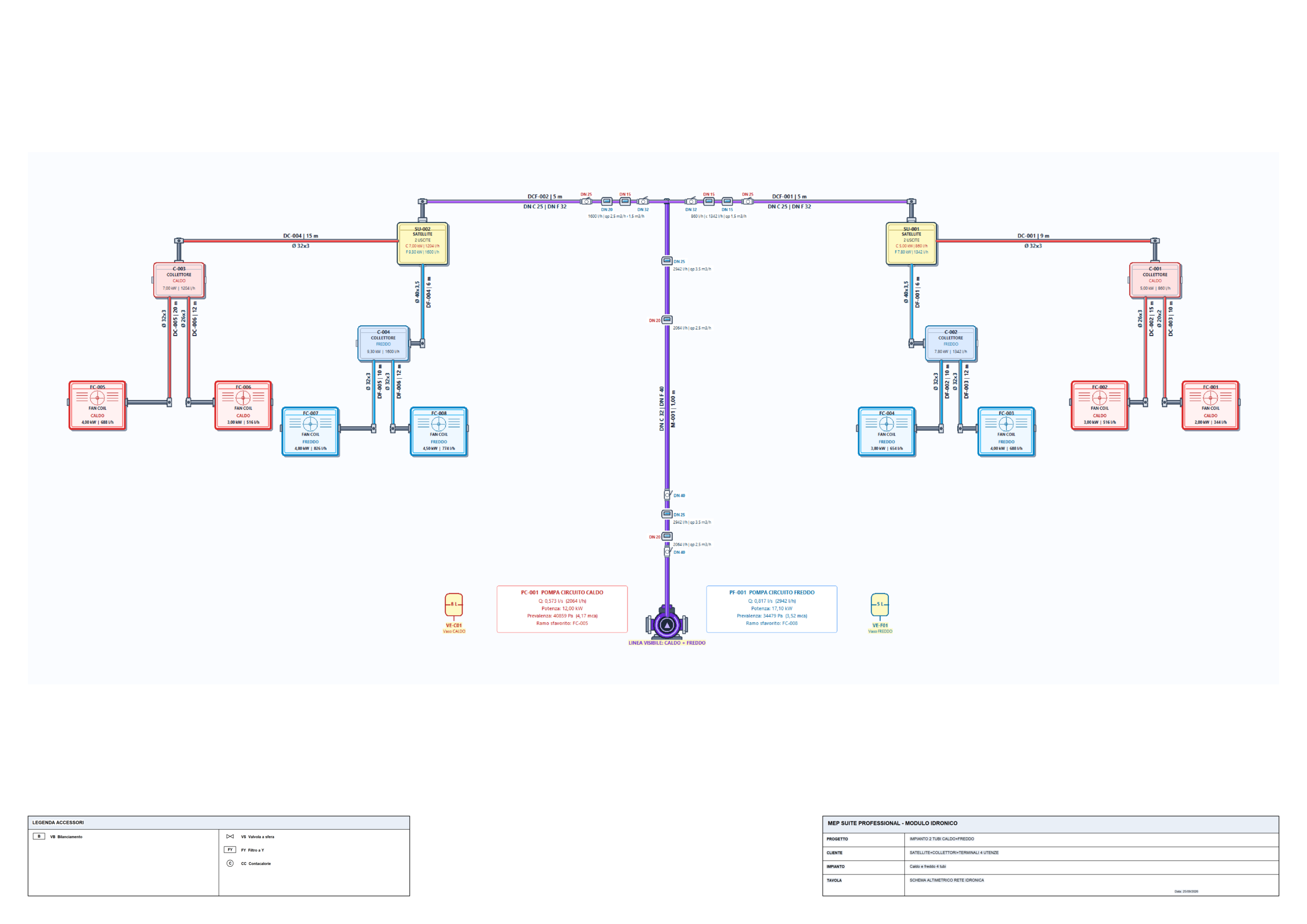 Esempio 12 MEP Suite Professional