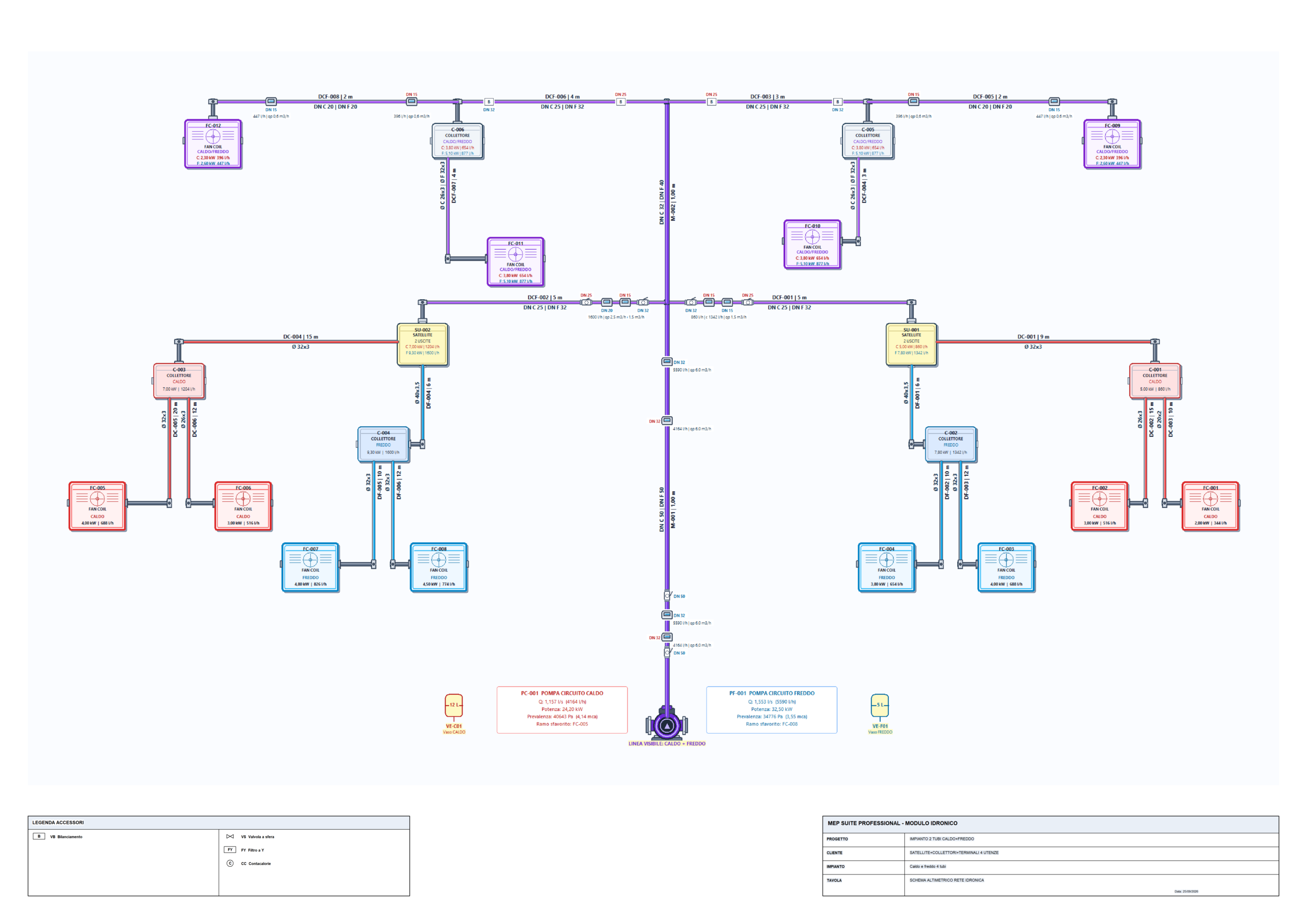Esempio 13 MEP Suite Professional